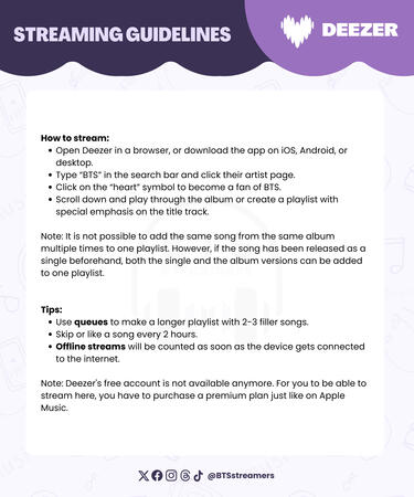 Deezer Guidelines
